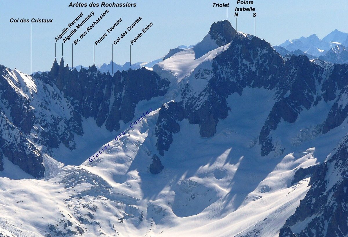 La pointe du Nick