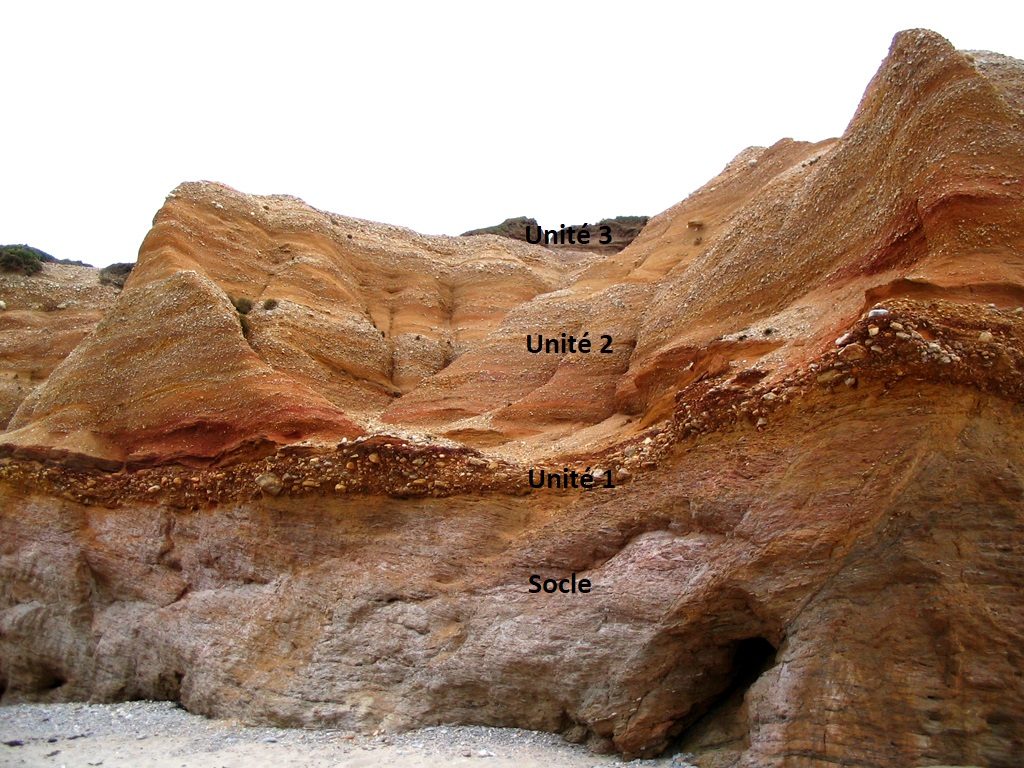 Plage de la Falaise